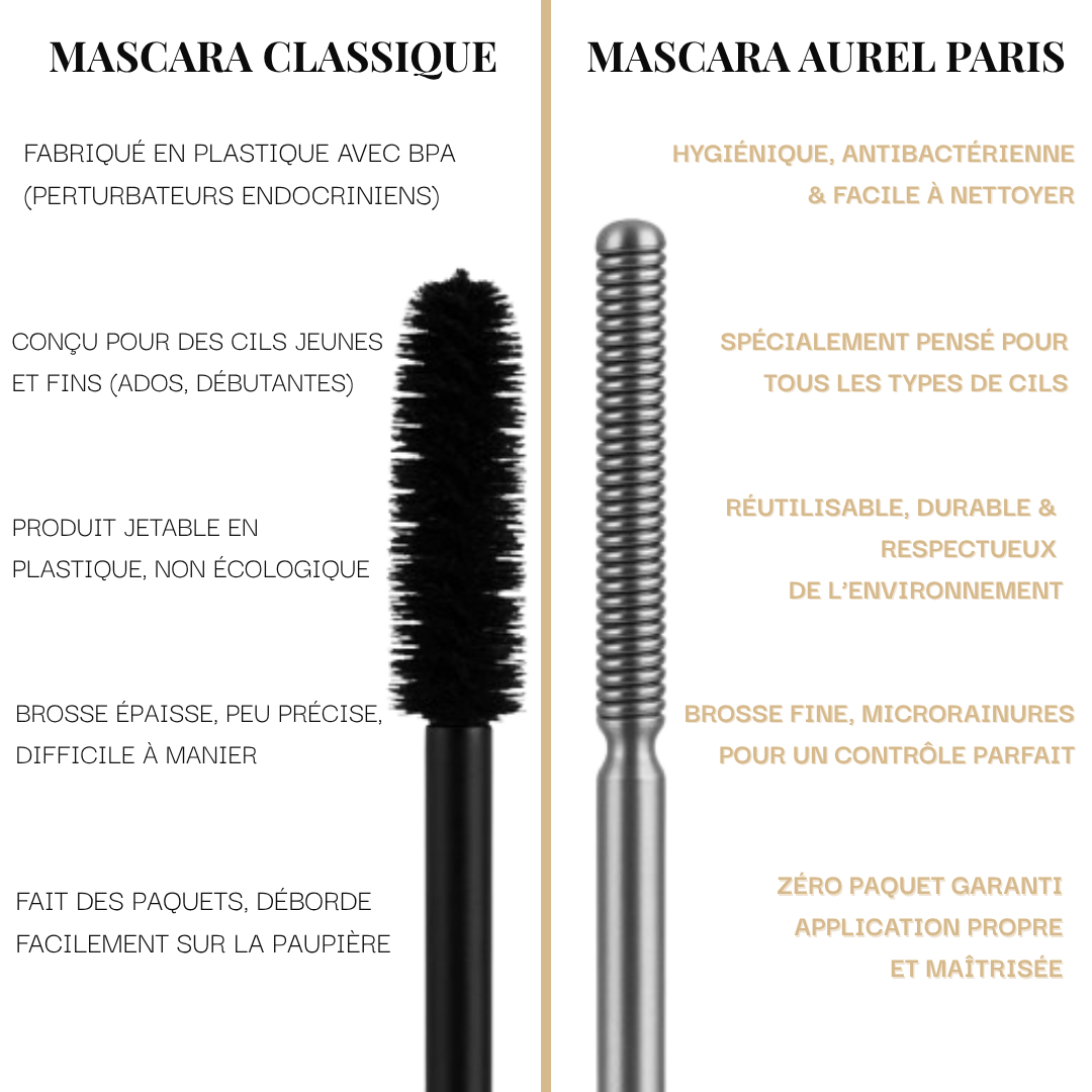 Iron wand™ | Mascara naturel AUREL | PARIS